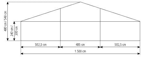 Gable-view