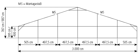 Gable-view