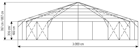 Gable-view