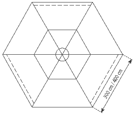 Top-view